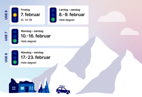 Vejdirektoratet: Sådan bliver trafikken i vinterferien